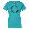 Frauen Premium T-Shirt E3005 Miniaturansicht