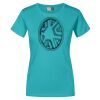 Frauen Premium T-Shirt E3005 Miniaturansicht